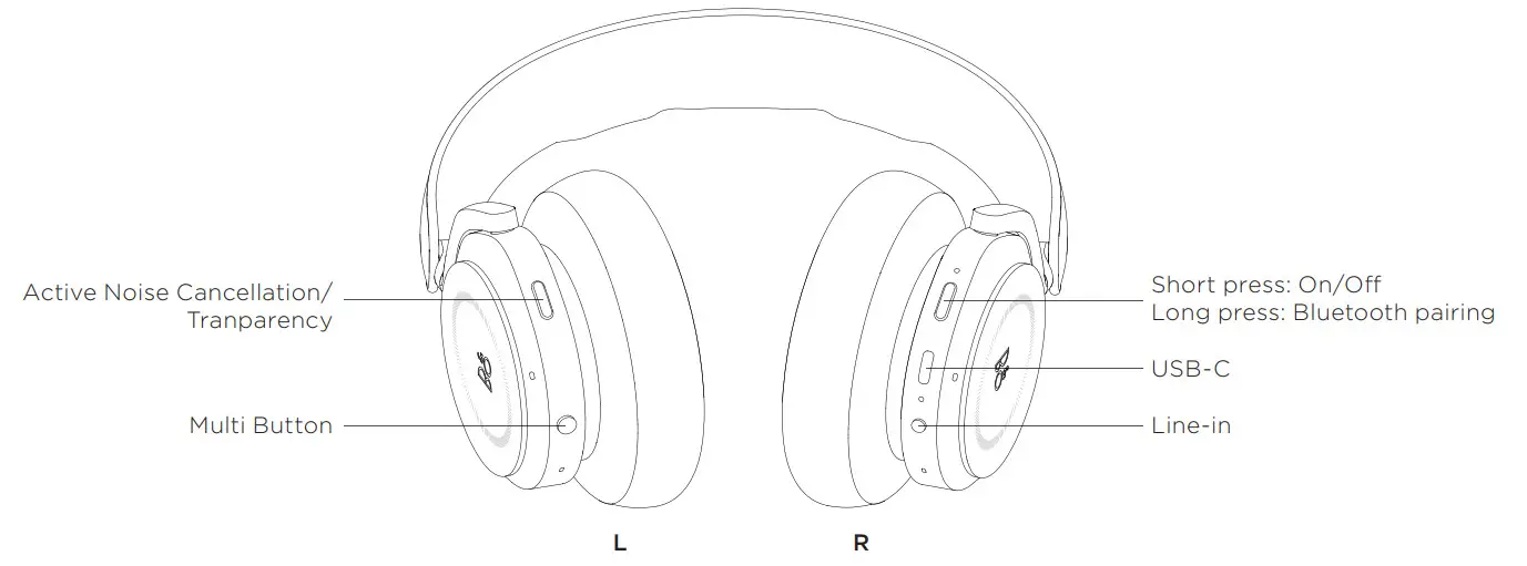 هدفون بنگ اند آلفسن Bang and Olufsen Beoplay HX