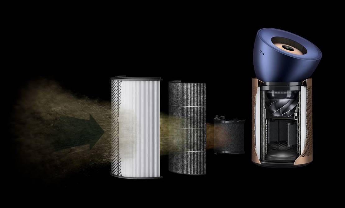 تصفیه هوا دایسون (Dyson BP04 Purifier Big+Quiet Formaldehyde (Prussian blue/gold 