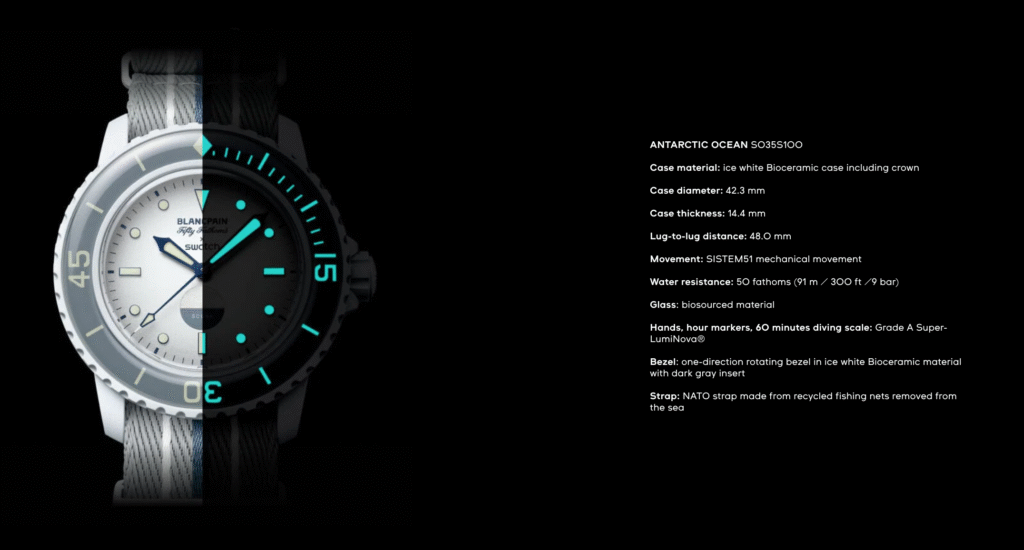 swatch x blancpain
