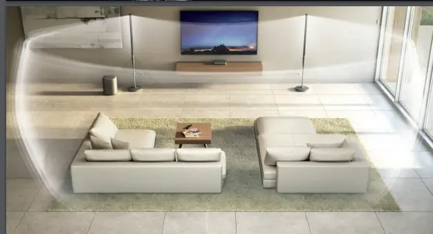 Harman Kardon Radiance 2400