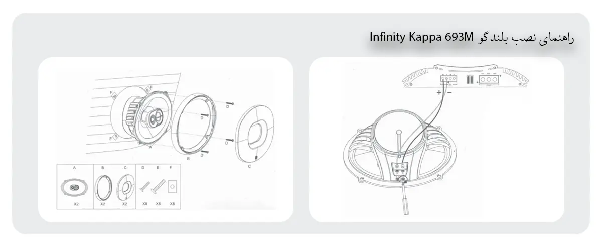 Infinity Kappa 693M